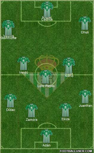 Real Betis B., S.A.D. Formation 2022