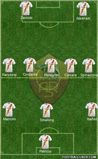 AS Roma Formation 2022