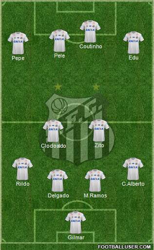 Santos FC Formation 2022