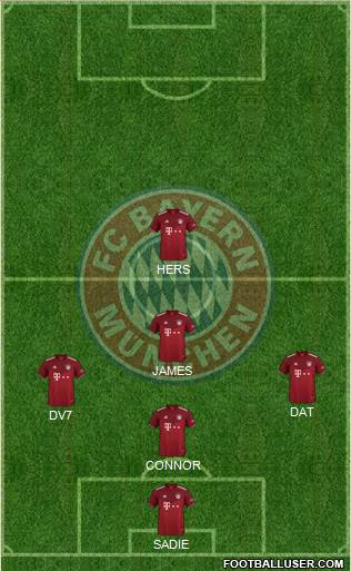 FC Bayern München Formation 2022