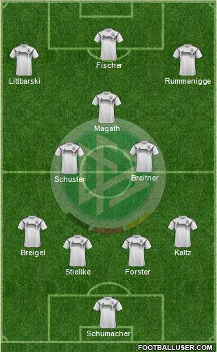 Germany Formation 2022