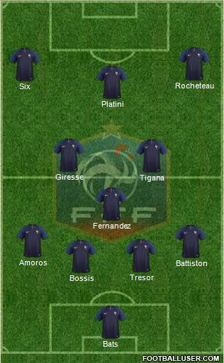 France Formation 2022