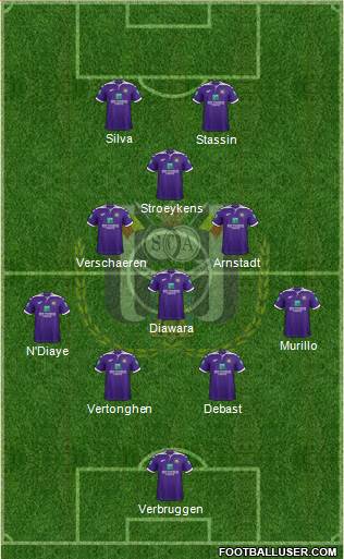 RSC Anderlecht Formation 2022