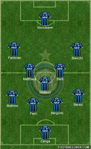 F.C. Internazionale Formation 2022