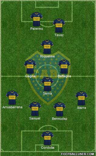 Boca Juniors Formation 2022