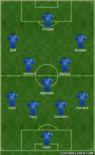 Chelsea Formation 2022