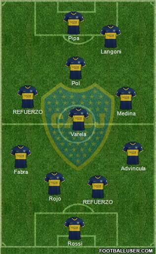 Boca Juniors Formation 2022