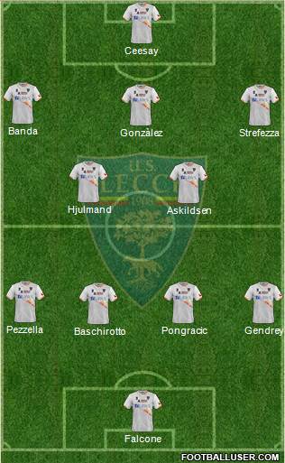 Lecce Formation 2022