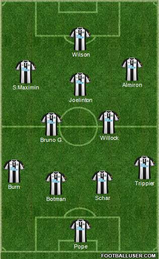 Newcastle United Formation 2022