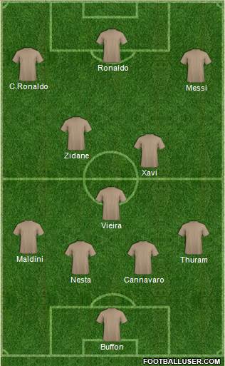 Pro Evolution Soccer Team Formation 2022