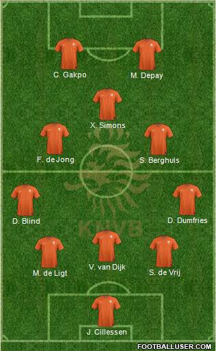 Holland Formation 2022