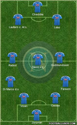 Napoli Formation 2022