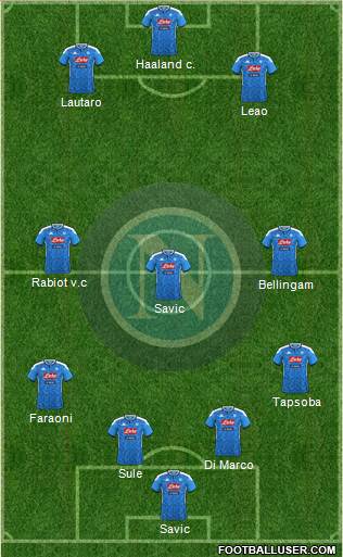 Napoli Formation 2022