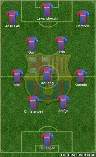 F.C. Barcelona Formation 2022