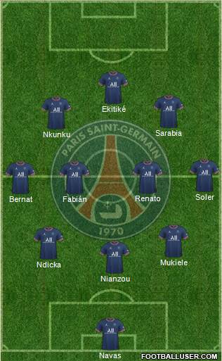 Paris Saint-Germain Formation 2022