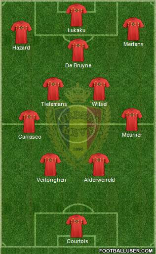 Belgium Formation 2022