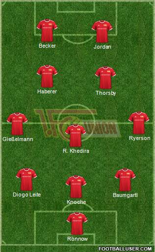 1.FC Union Berlin Formation 2022