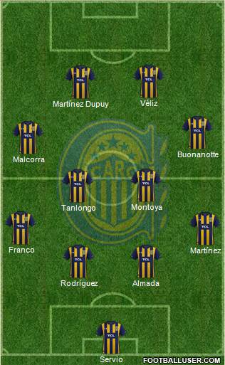 Rosario Central Formation 2022