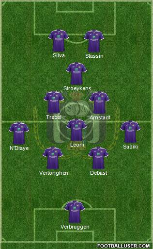 RSC Anderlecht Formation 2022