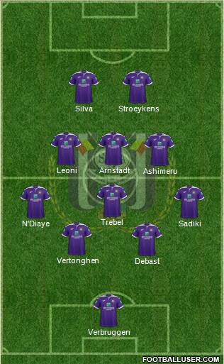 RSC Anderlecht Formation 2022