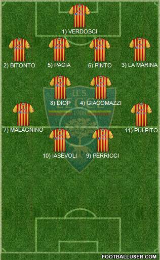 Lecce Formation 2022