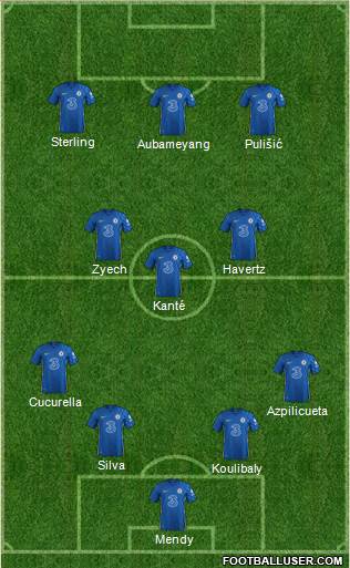 Chelsea Formation 2022