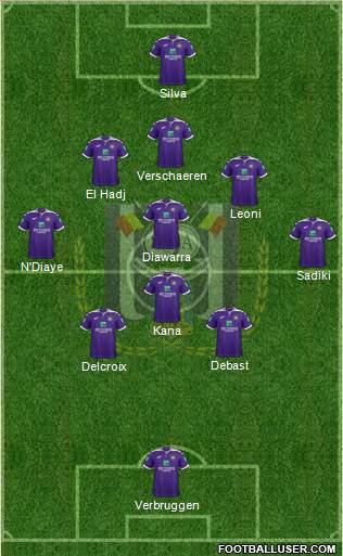 RSC Anderlecht Formation 2022