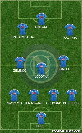 Napoli Formation 2022