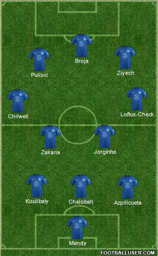 Chelsea Formation 2022