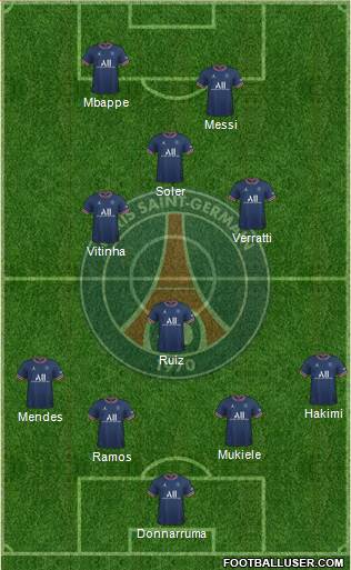 Paris Saint-Germain Formation 2022