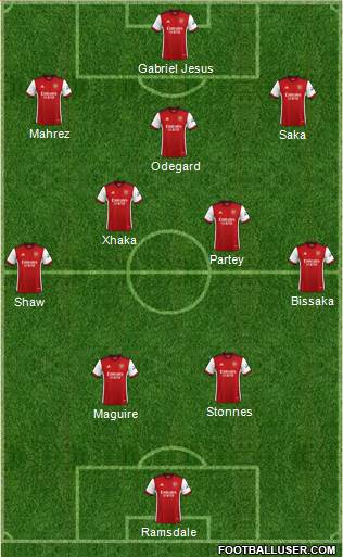 Arsenal Formation 2022