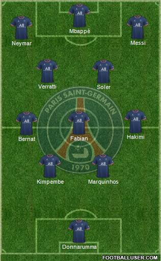 Paris Saint-Germain Formation 2022