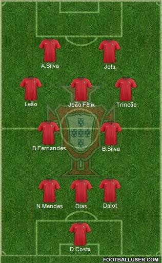 Portugal Formation 2022