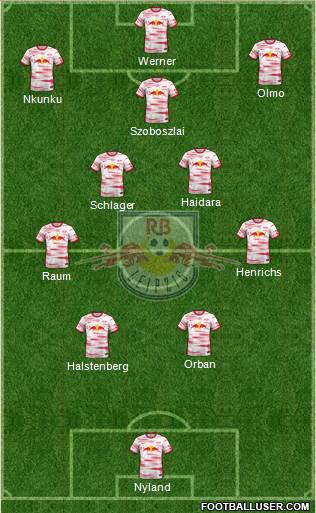 RasenBallsport Leipzig Formation 2022