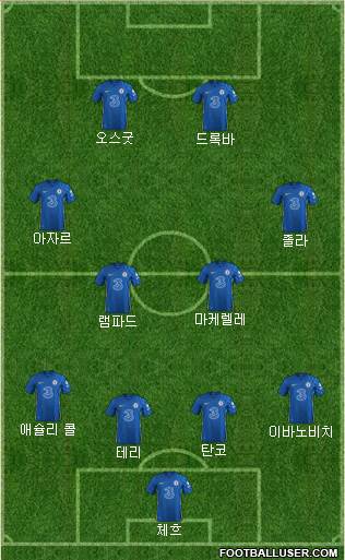 Chelsea Formation 2022