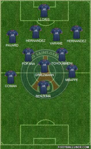 Paris Saint-Germain Formation 2022