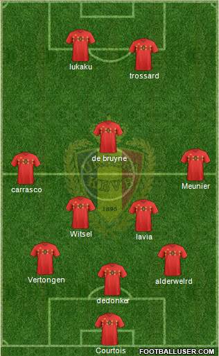 Belgium Formation 2022