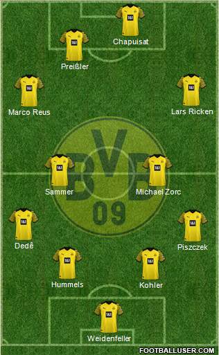 Borussia Dortmund Formation 2022