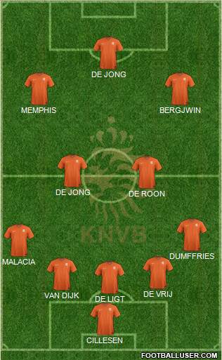 Holland Formation 2022