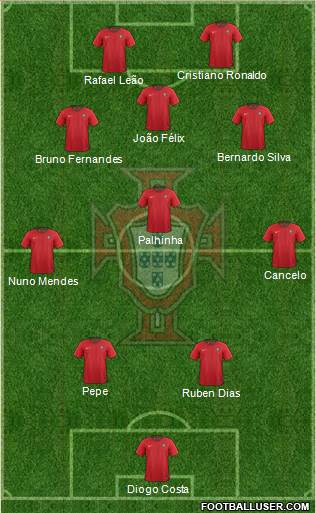 Portugal Formation 2022