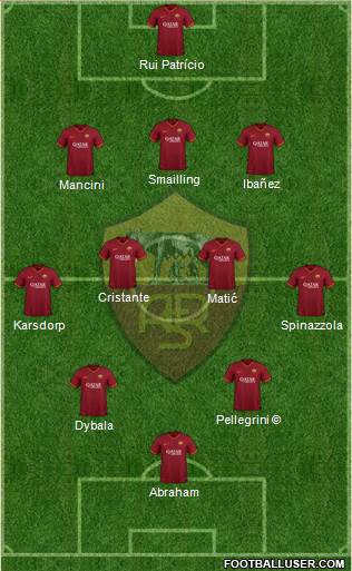 AS Roma Formation 2022