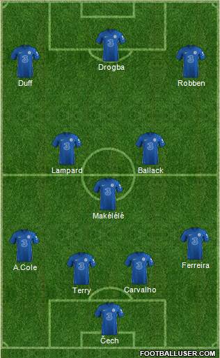 Chelsea Formation 2022