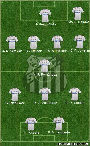 Santos FC Formation 2022