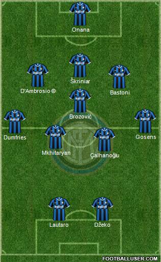 F.C. Internazionale Formation 2022