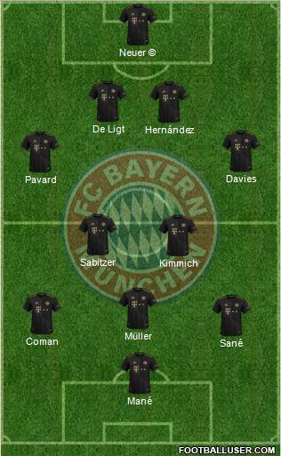 FC Bayern München Formation 2022