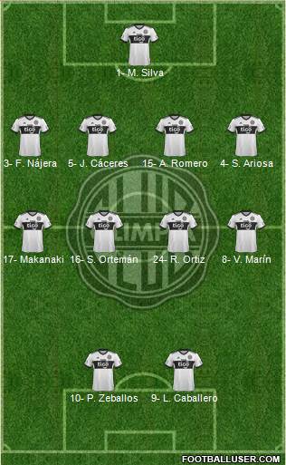 C Olimpia Formation 2022