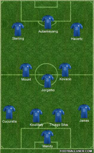 Chelsea Formation 2022