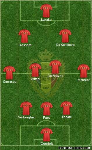 Belgium Formation 2022