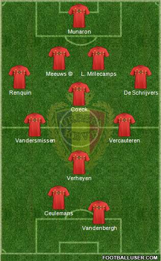 Belgium Formation 2022