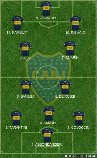 Boca Juniors Formation 2022